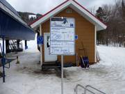 Informations du jour