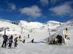 Alpes du Sud de Nouvelle Zélande: Évaluations des domaines skiables – Évaluation The Remarkables
