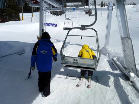 Indy Pass: amabilité du personnel dans les domaines skiables – Amabilité Big White