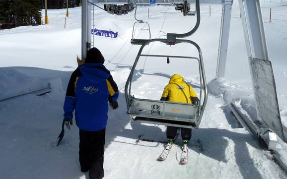 Kootenay Boundary: amabilité du personnel dans les domaines skiables – Amabilité Big White