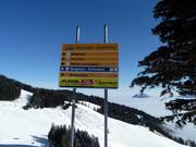 Signalisation des pistes dans le domaine skiable de Bolsterlang