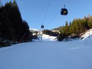 Descente vers la vallée jusqu'à Fügen