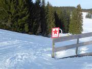 Signalisation piste de difficulté moyenne