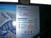 Informations sur les remontées ouvertes à la station de vallée