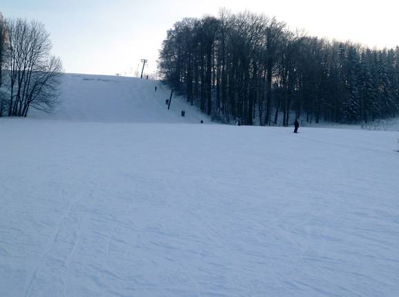 Domaine skiable Hirtenteich
