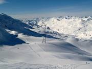 Descentes au télésiège Schiferbahn
