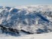 Domaines skiables pour skieurs confirmés et freeriders Norvège – Skieurs confirmés, freeriders Hovden