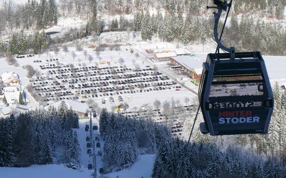 Stodertal (vallée de Stoder): Accès aux domaines skiables et parkings – Accès, parking Hinterstoder – Höss