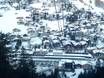 Alpes du Plessur: offres d'hébergement sur les domaines skiables – Offre d’hébergement Parsenn (Davos Klosters)