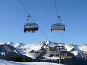 Suttisbahn - 6 places | Télésiège rapide (débrayable) avec capots de protection et sièges chauffants