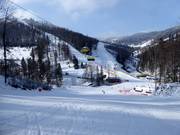 Pistes de liaison à Solisko