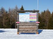 Signalisation dans le domaine skiable Folgaria/Fiorentini