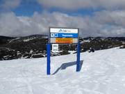 Signalisation des pistes à Falls Creek