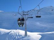 Glattingrat - 2 places | Télésiège à pinces fixes