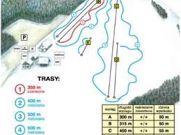 Domaine skiable Rybno