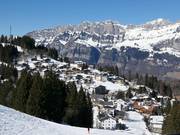 Lieu Mittenwald au domaine skiable