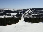 Domaine skiable Gålå