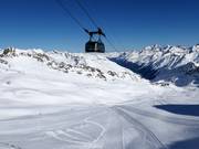 Vue sur le glacier du Kaunertal avec la télécabine Falginjochbahn