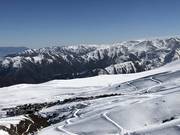 Vue sur La Parva depuis la montagne