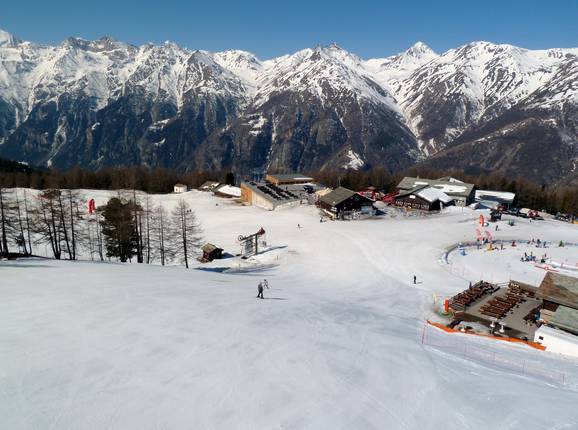 Pistes de ski à la Hannigalp