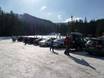 Tatras: Accès aux domaines skiables et parkings – Accès, parking Bialy Potok