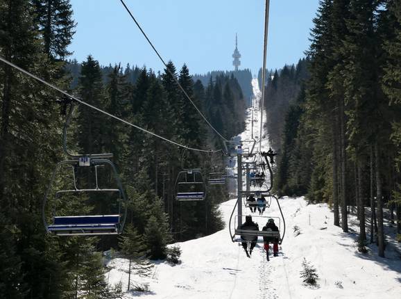 #5 Malina - Snezhanka Peak