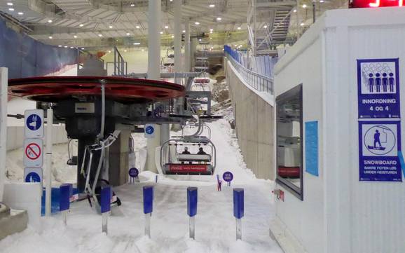 Akershus: amabilité du personnel dans les domaines skiables – Amabilité SNØ