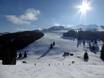 Alpen Plus: Taille des domaines skiables – Taille Sudelfeld – Bayrischzell