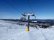 Toppekspressen - 6 places | Télésiège rapide (débrayable) avec capots de protection et sièges chauffants