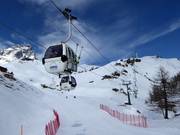 Breuil - Plan Maison - 6 places | Télécabine (monocâble à mouvement unidirectionnel)