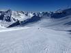 Diversité des pistes 5 Glaciers du Tyrol – Diversité des pistes Pitztaler Gletscher (Glacier de Pitztal)