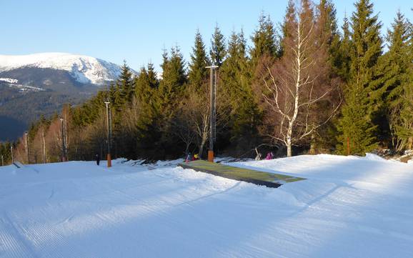 Snowparks Černá hora - Pec – Snowpark Pec pod Sněžkou