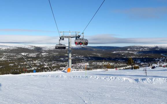 Meilleur domaine skiable dans le comté de Dalécarlie (Dalarnas län) – Évaluation Tandådalen/Hundfjället (Sälen)