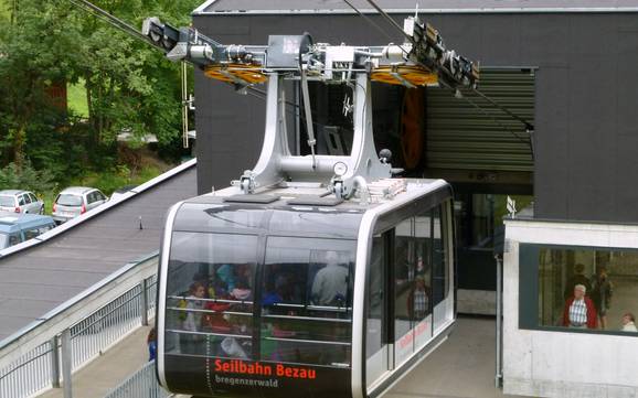 Skier près de Andelsbuch