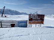 Signalisation des pistes et plan des pistes au Riksgränsfjället