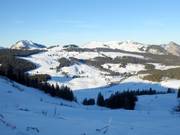 Vue depuis le Gschlössl sur la Postalm