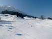 Diversité des pistes Kaiserwinkl – Diversité des pistes Zahmer Kaiser – Walchsee