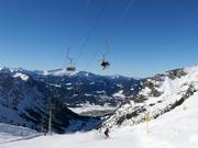 Sonngehrenbahn - 2 places | Télésiège à pinces fixes