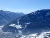 Lienzer Dolomiten: Taille des domaines skiables – Taille Hochstein – Lienz