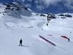 Snowparks Alpes valaisannes – Snowpark Saas-Fee