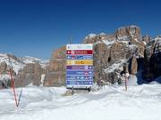 Signalisation des pistes à Cortina d'Ampezzo
