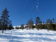 Ravinliften - Téléski