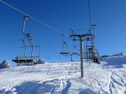 Scandola - 3 places | Télésiège à pinces fixes