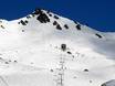 Domaines skiables pour skieurs confirmés et freeriders Otago – Skieurs confirmés, freeriders The Remarkables