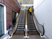 Accès ordonné à la télécabine