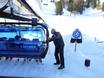 Dolomiti Superski: amabilité du personnel dans les domaines skiables – Amabilité Val Gardena (Gröden)