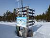 Dalécarlie (Dalarna): indications de directions sur les domaines skiables – Indications de directions Idre Himmelfjäll