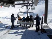 Assistance à l’embarquement au télésiège