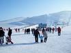 Asie orientale: Évaluations des domaines skiables – Évaluation Sky Resort – Ulaanbaatar