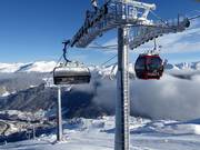 La télécabine combinée Hoher Turm